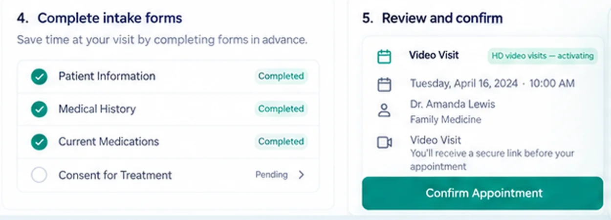 Intake: Forms and consents